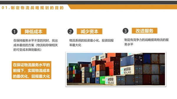 船运集装箱大型船舶，物流战略规划PPT模板