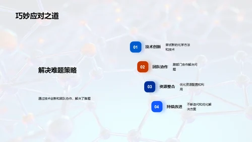 生物医疗化学突破