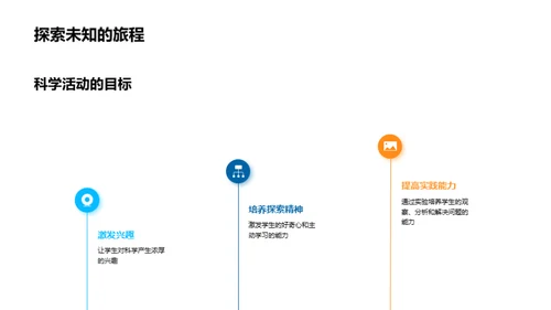 科学实践中的学习乐趣