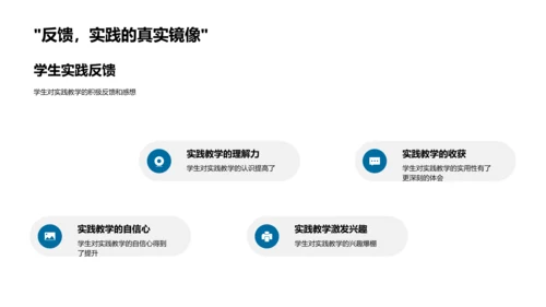 科学实践教学探索PPT模板