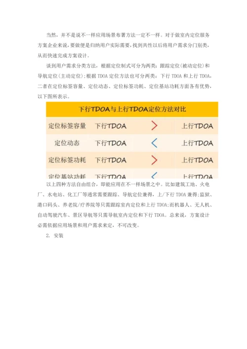 室内定位应用及解决专项方案详解.docx