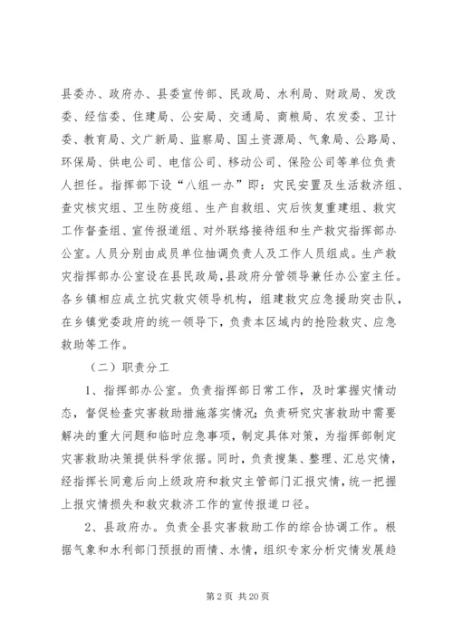 自然灾害救助应急预案范文.docx