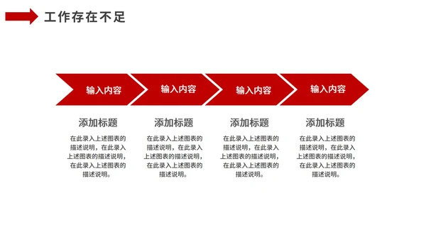 红色励志商务工作述职报告通用PPT模板