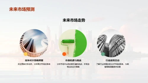 销售策略与市场脉动