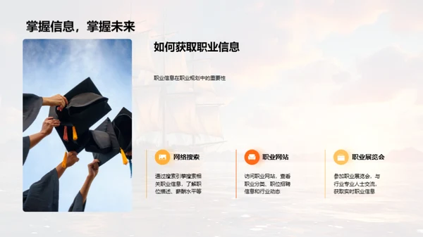 职业规划的启航