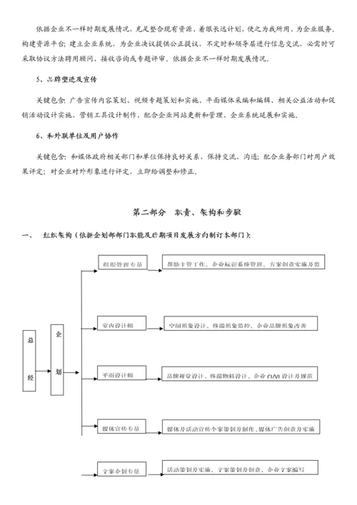 杭州十一郎大数据公司专项企划部部门规划方案专项方案.docx