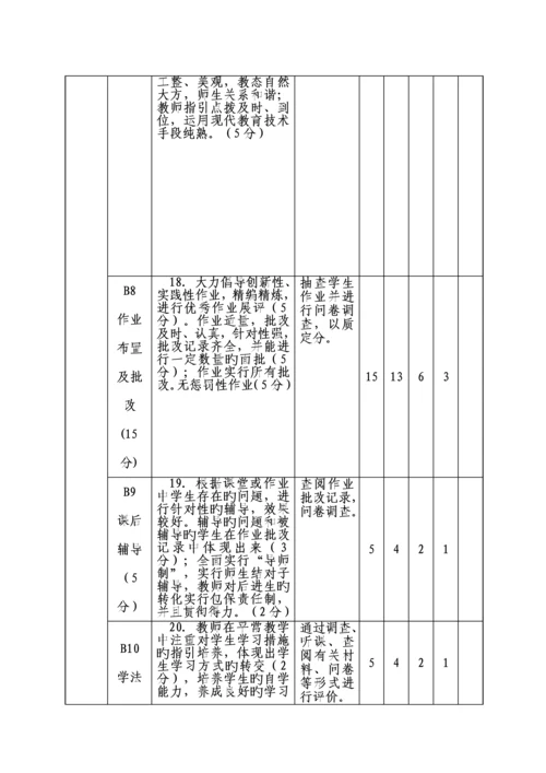 爱国小学比教学访万家实施专题方案.docx