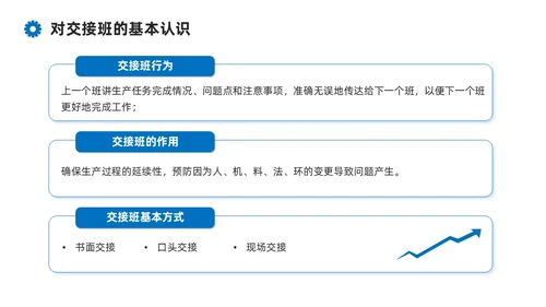 蓝色系商务简约班组现场管理技能培训课件PPT模板