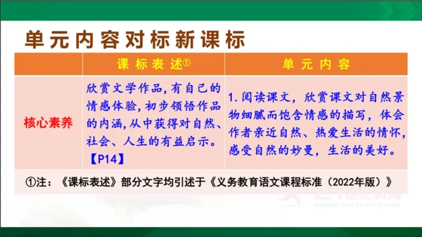 七年级语文上册第一单元 单元解读课件(共32张PPT)