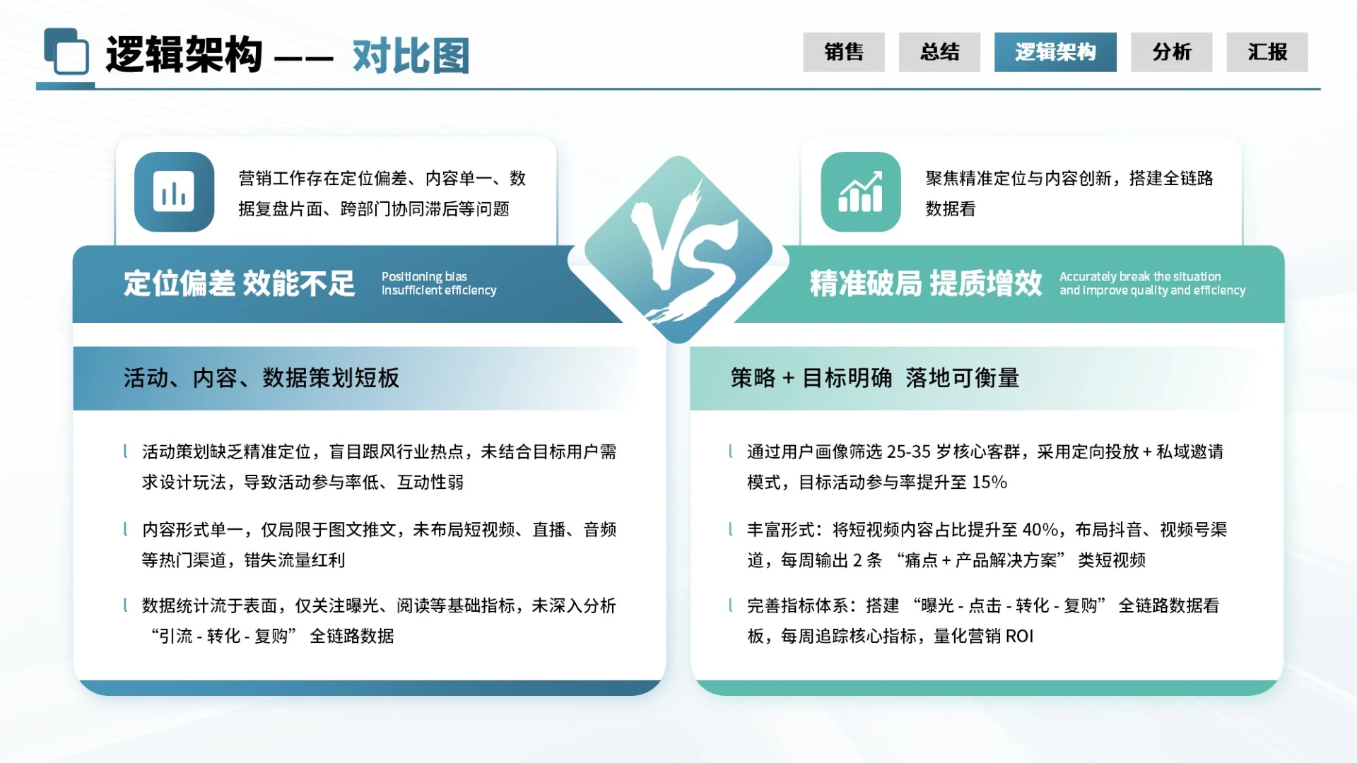 蓝绿商务风6项对比PPT单页