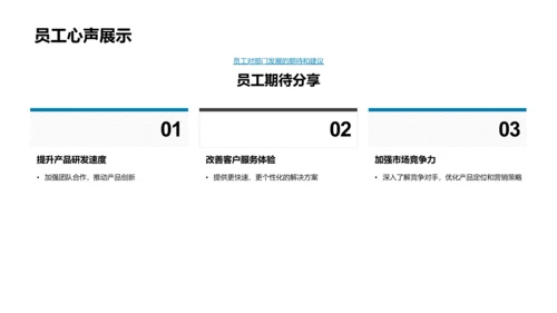 科技数码季报PPT模板