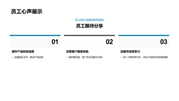 科技数码季报PPT模板