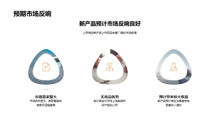 游戏娱乐行业掠影