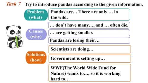 Module 6 Unit 2 The WWF is working hard to save th