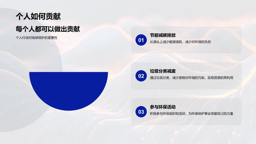 地理知识与气候问题PPT模板