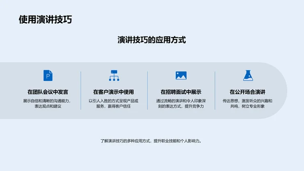 职场演讲技巧研讨PPT模板