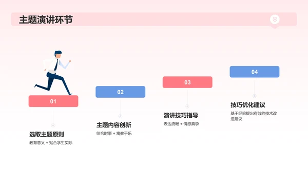 红色插画风小学班会PPT模板