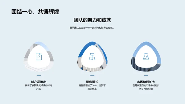 20XX企业奋进之路