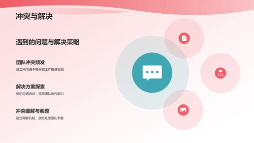 蓝粉色渐变个人述职报告PPT模板