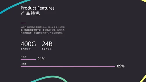 动感线条5G战略计划书PPT模板