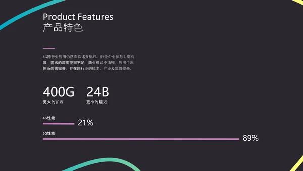 动感线条5G战略计划书PPT模板