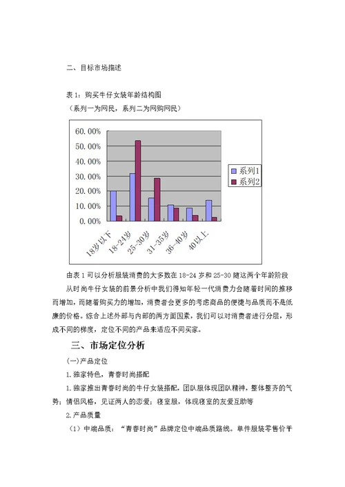 营销策划书3