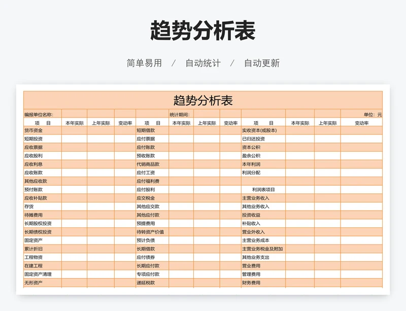 趋势分析表