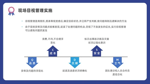 蓝色水彩插画商务质量管理与质量控制企业培训PPT