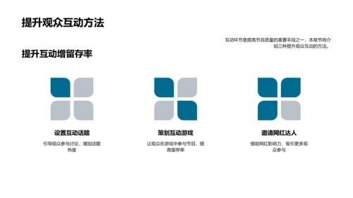 主持人礼仪沟通培训PPT模板