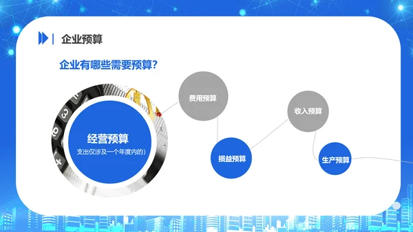 商务风公司企业财务预算培训PPT课件
