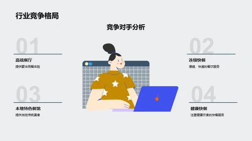 健康餐厅的实战策略