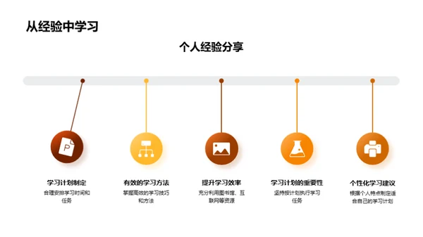 初三学习攻略