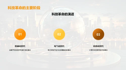 科技革命洞察