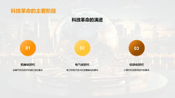 科技革命洞察