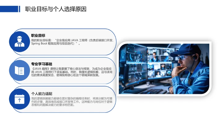 计算机科学与技术专业大学生求职个人能力综合展示职业生涯规划