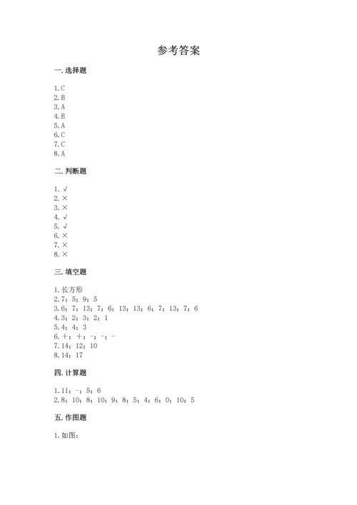 人教版一年级下册数学期中测试卷带下载答案.docx