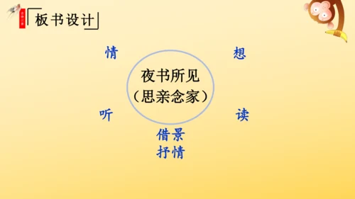 4 古诗三首  课件