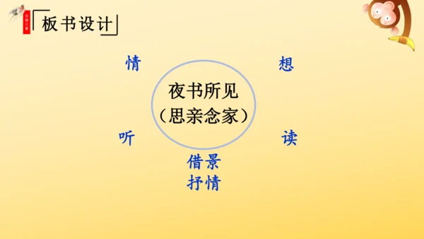 4 古诗三首  课件