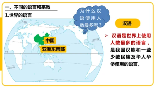 5.3居民与文化——多样的文化（课件46张）