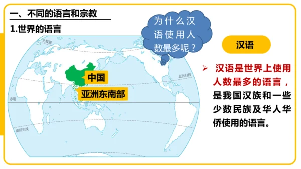 5.3居民与文化——多样的文化（课件46张）