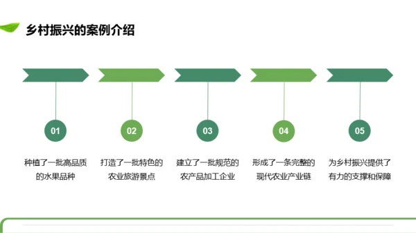 绿色商务风乡村振兴工作总结汇报PPT模板