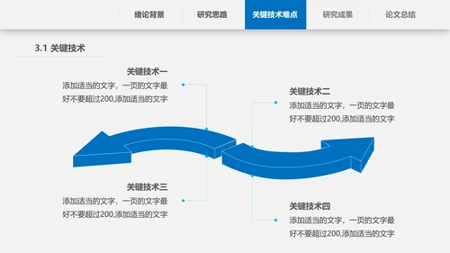 高校毕业论文答辩ppt模板
