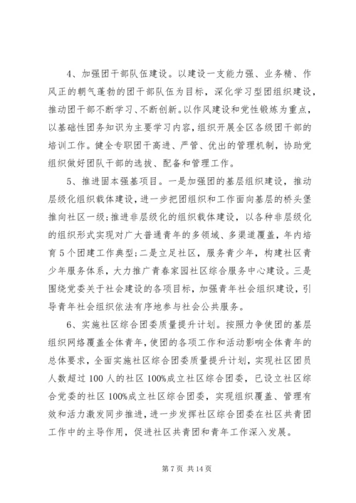 社区团支部工作计划范文.docx