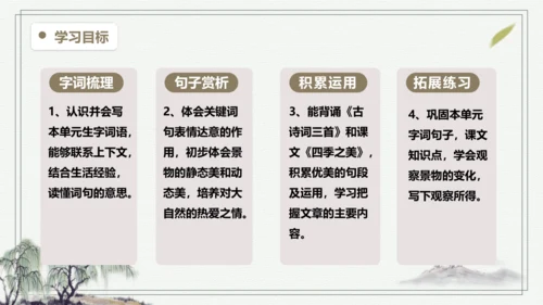 【学霸提优】统编版语文五上（ 第七单元重难点梳理复习）（课件）