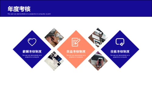 公司企业员工绩效考核薪酬管理通用PPT模板