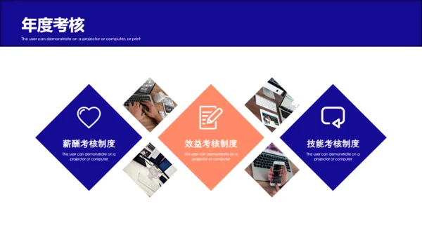 公司企业员工绩效考核薪酬管理通用PPT模板
