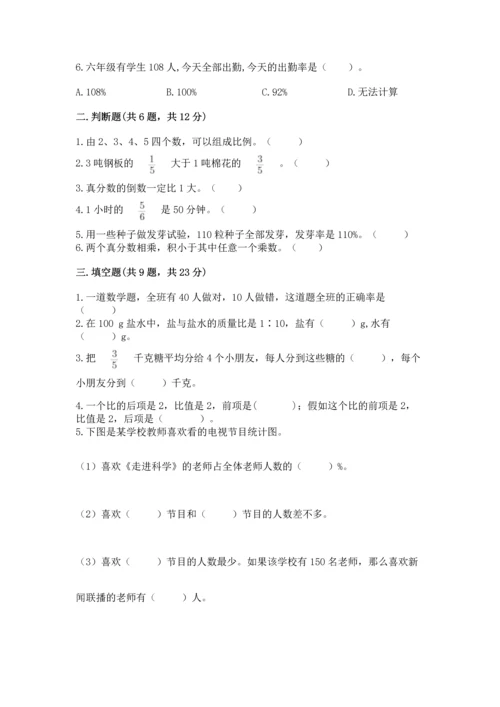 小学数学六年级上册期末测试卷含完整答案（夺冠系列）.docx