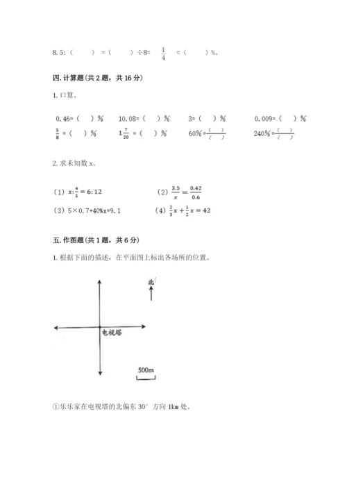 六年级下册数学期末测试卷【典型题】.docx