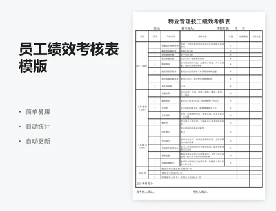 员工绩效考核表模版
