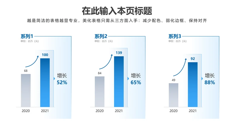 PPT柱状图蓝色简约风